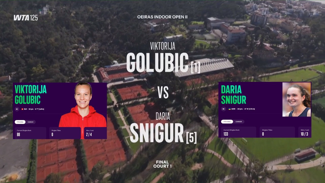 (1) Viktorija Golubic (SUI) vs (5) Daria Snigur (UKR)  -  Xtended  Game, Set, Match