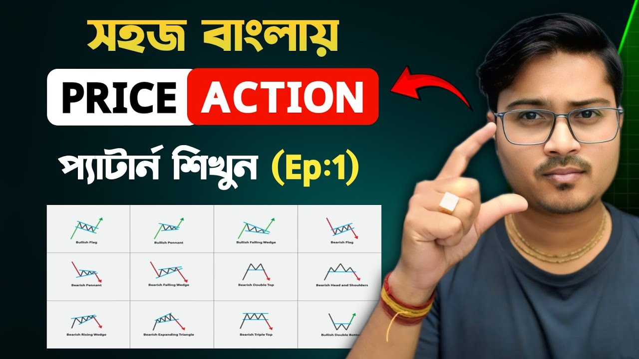 Price Action Masterclass বাংলায় 📈 Learn Price Action Step by Step (Ep:1) | Price Action Strategies 