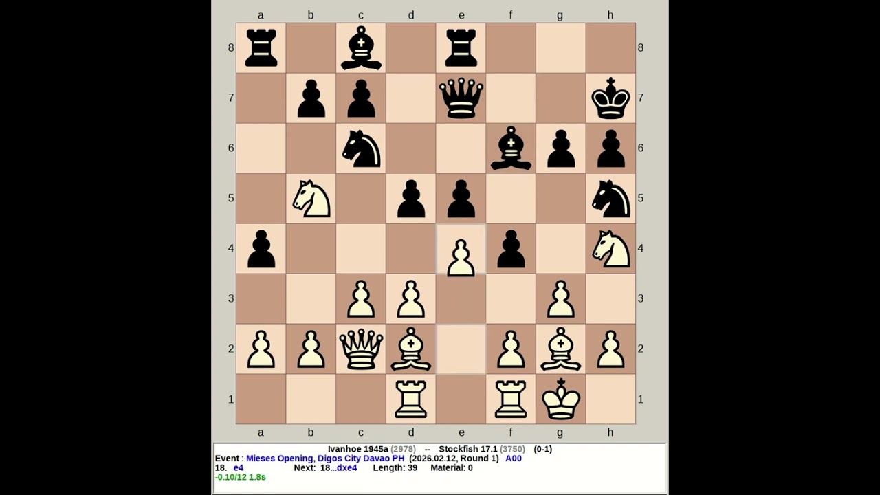 Ivanhoe 1945a vs Stockfish 17.1 | Mieses Opening #chess
