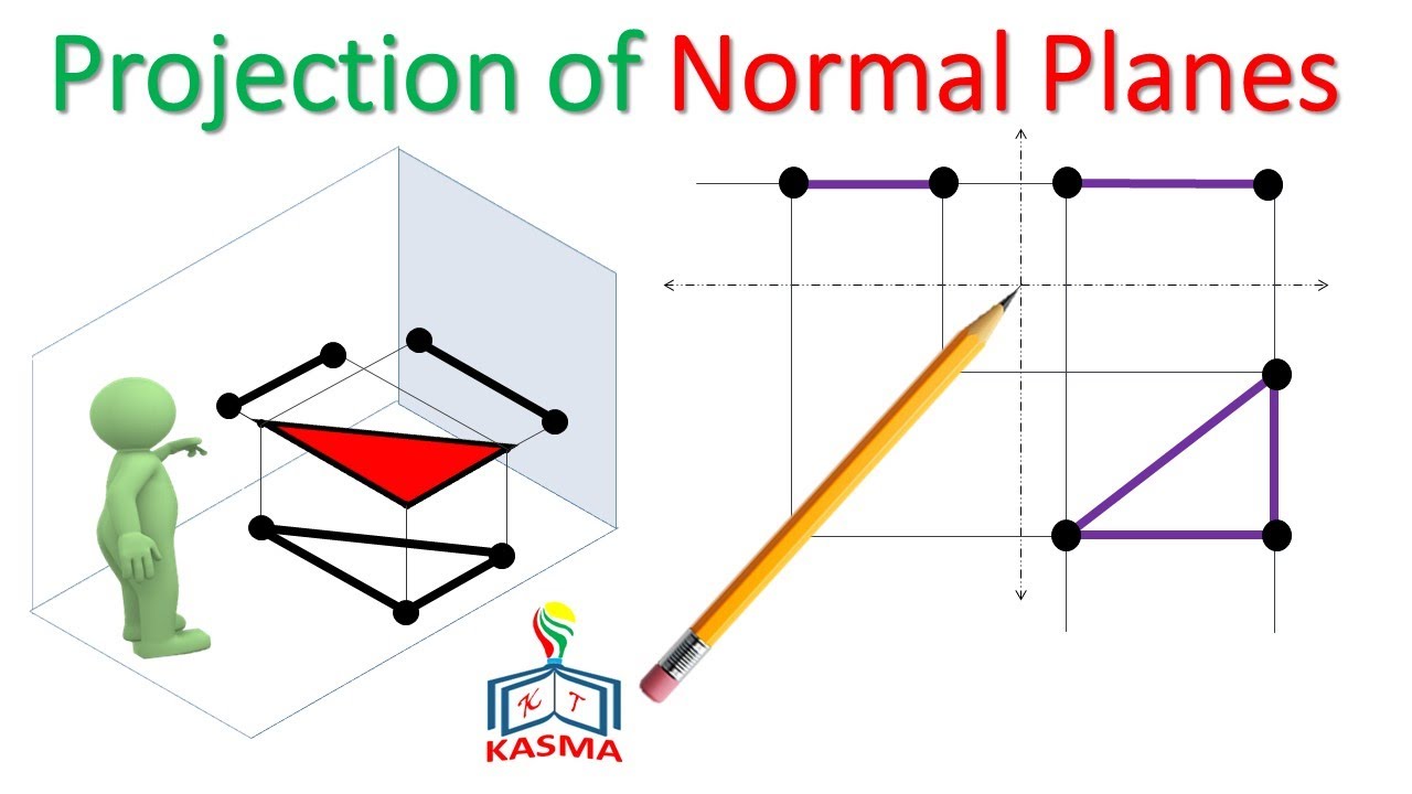 Drawing 01_08 Projection of Normal Plane