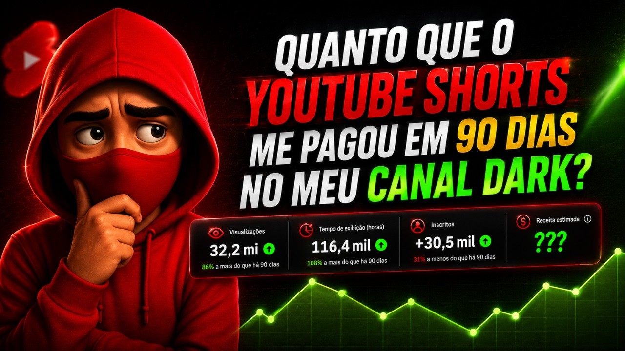 Quanto o YouTube Shorts Me Pagou em 90 Dias (REVELADO) | Ganhos Reais 2026 💰📊