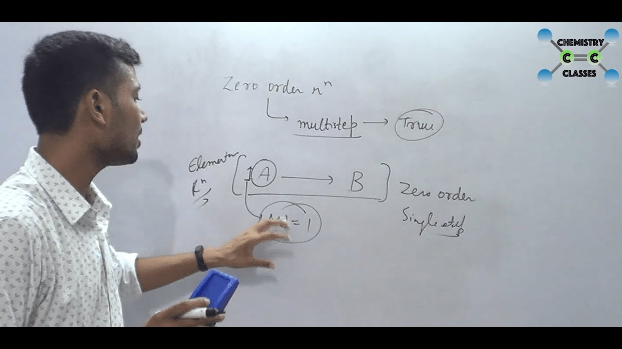 WHY ALL ZERO ORDER REACTIONS ARE MULTISTEP? | UNDERSTAND WITH EXPLANATION | SHORT CONCEPTS | RHO