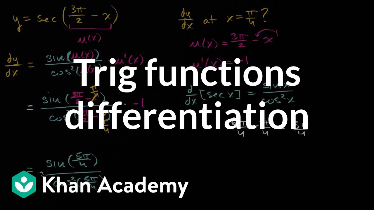 Дифференцирование тригонометрических функций | Правила производных | AP Calculus AB | Khan Academy