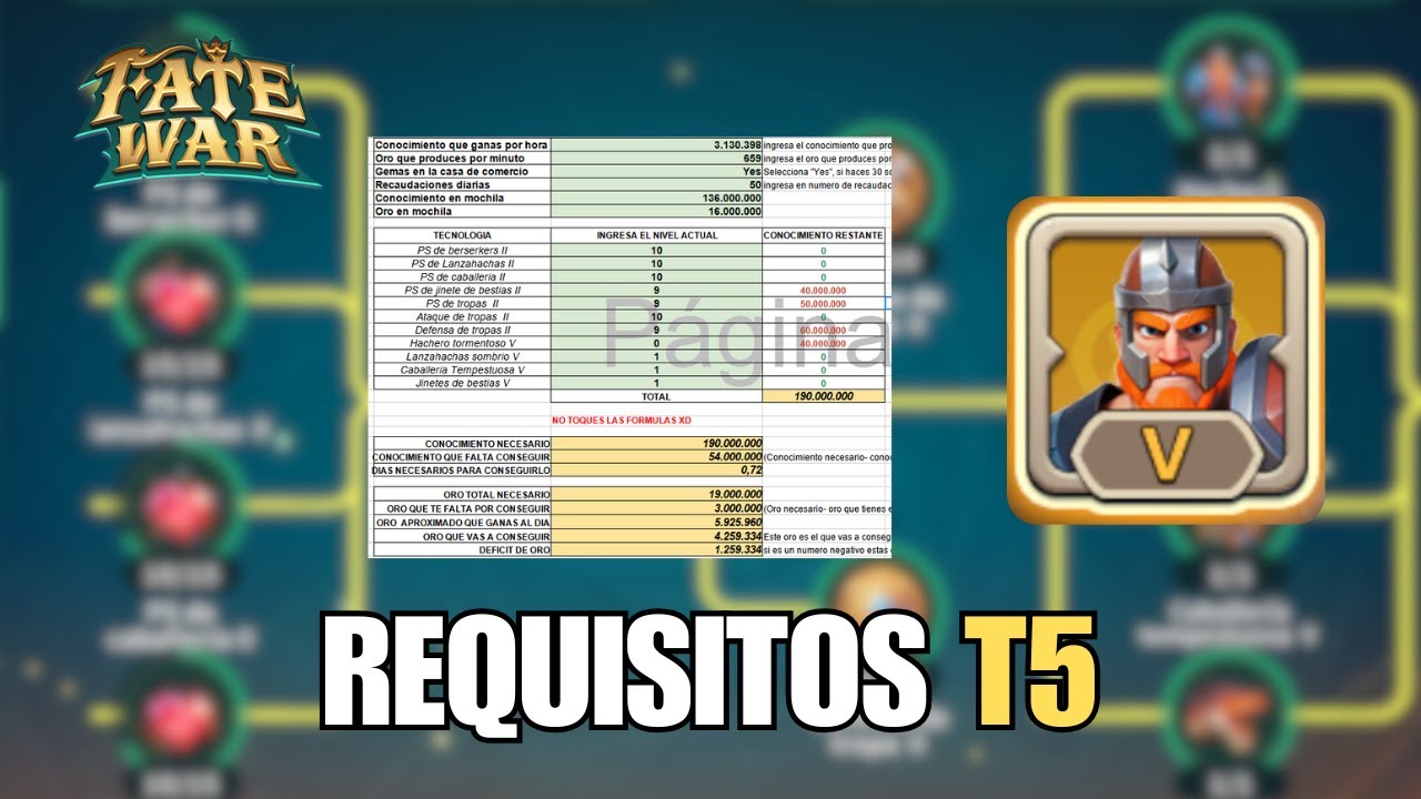 ¡Calcula El Tiempo Para Tus Primeras T5! + Requisitos: Tecnología, Materiales,... l FATE WAR
