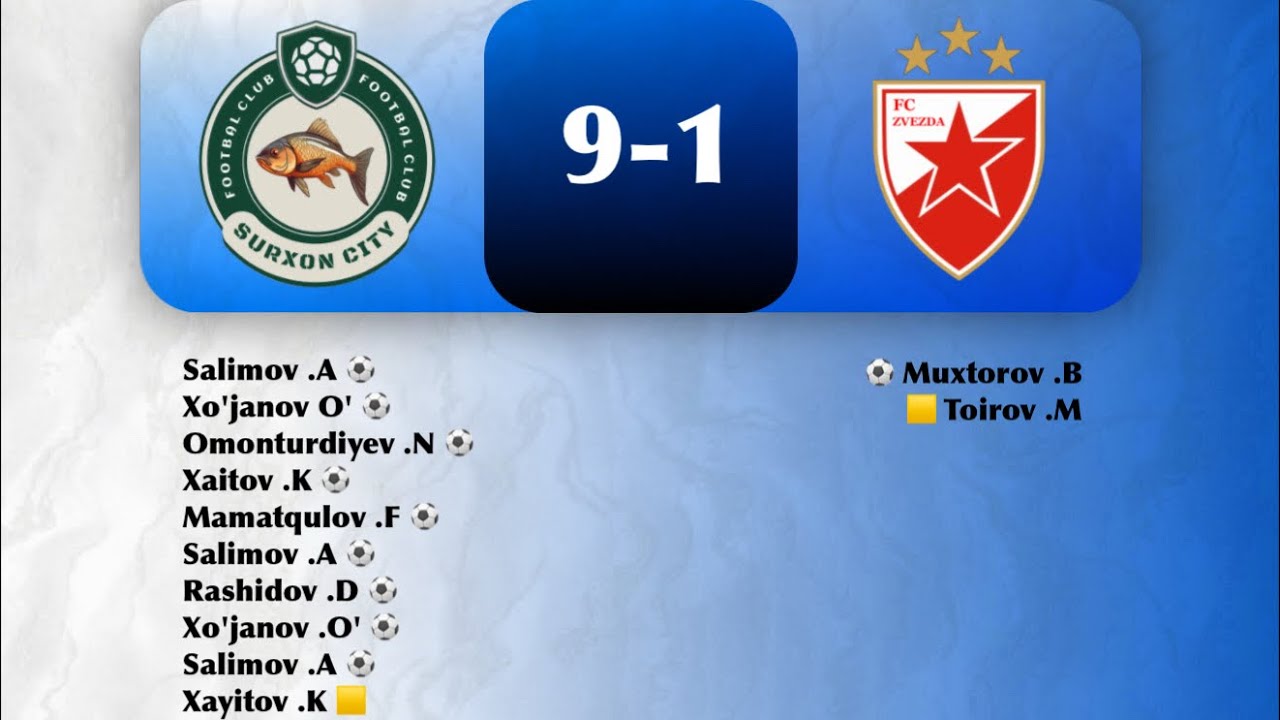 DFL Superligasi... 1-chi tur Surxon City vs Zvezda o'yini