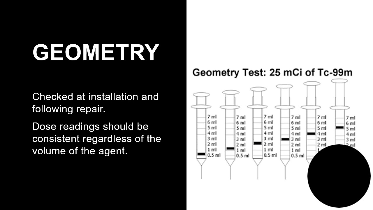 Dose calibrator quality control MCQ #nuclear_medicine_MCQ #nuclear_medicine