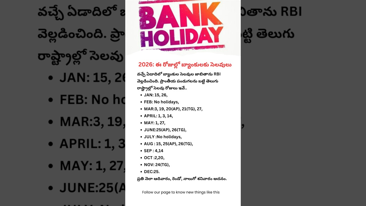 2026 Bank Holidays India | Full List | TG & AP State Wise Calendar