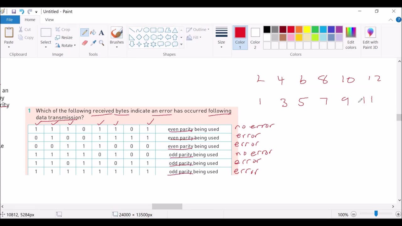 O Level IGCSE Computer science Methods of Error Detection 1