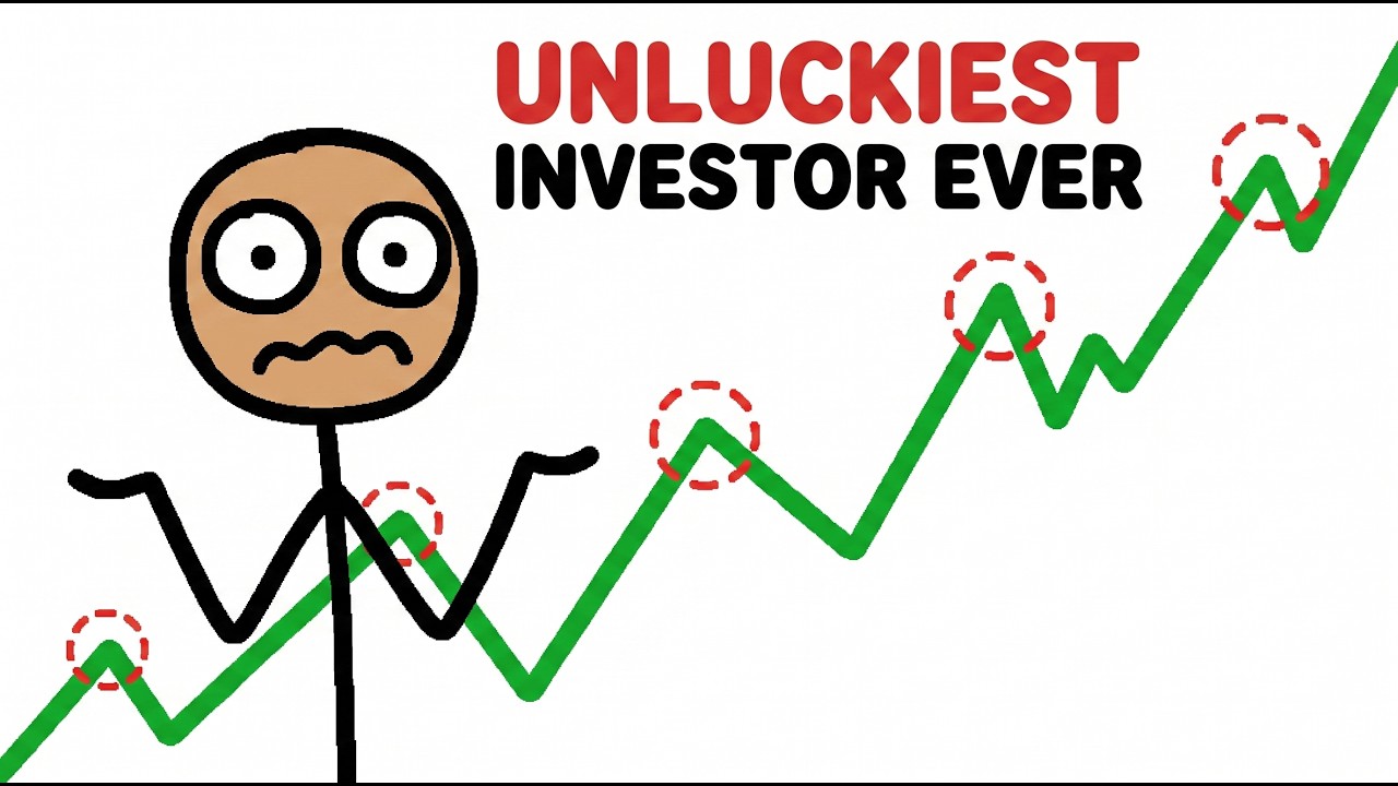 What If You Only Invested at All-Time Highs?