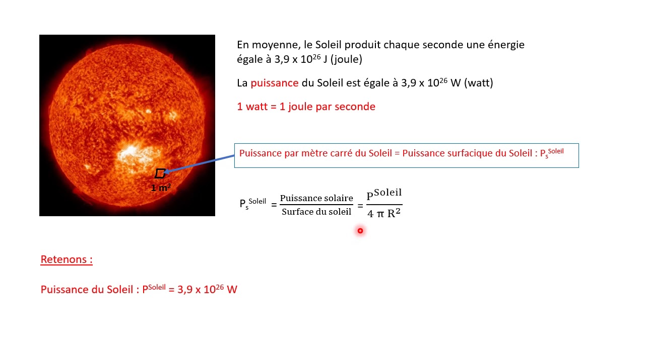 Puissance surfacique du Soleil