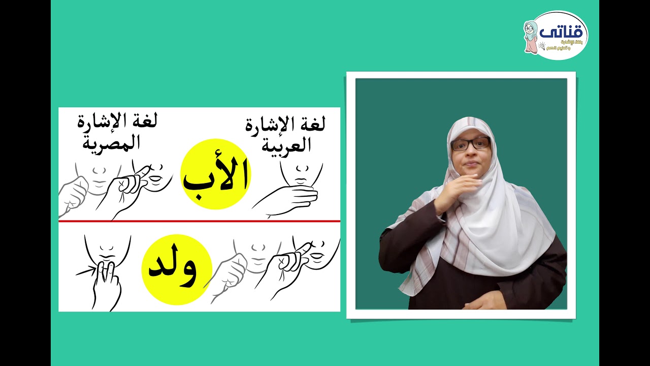 موضوع أفراد الأسرة - جزء 1