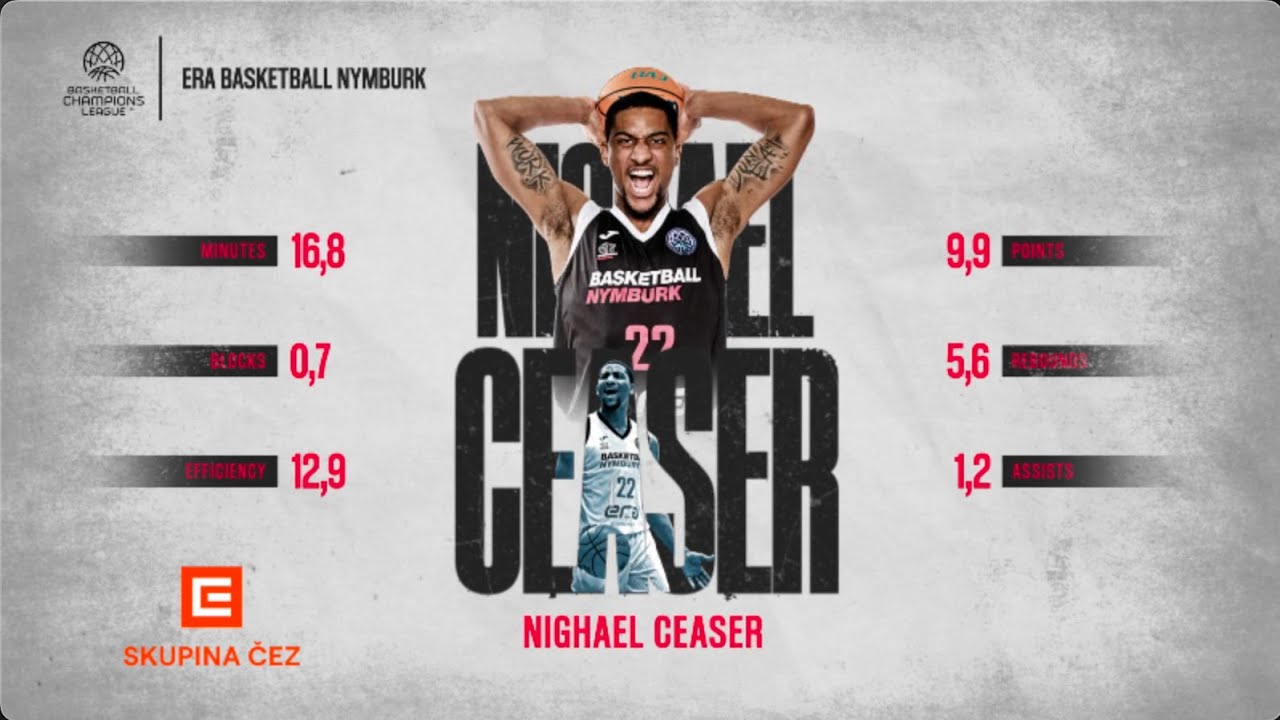 Nighael Ceaser - highlighty z BCL