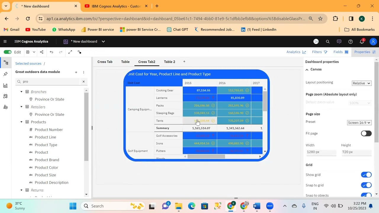 IBM Cognos Realtime | Cognos Cross Tab and Table | User Requirement