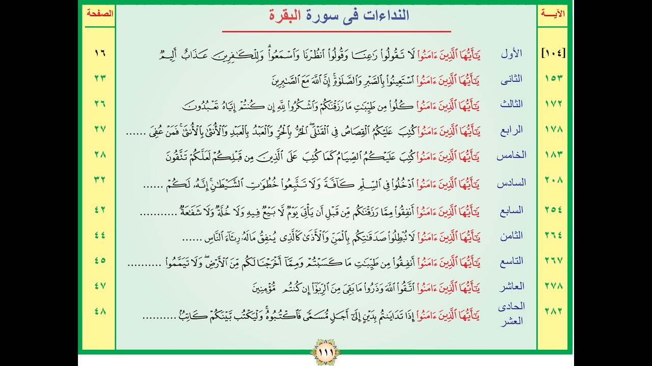 سحر خميس - آلاء الرحمن | النداءات والمواثيق في سورة البقره بعين جديده