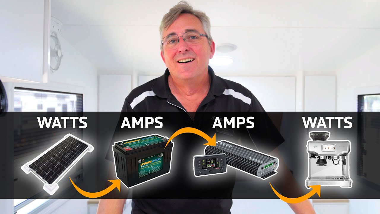 How to work out what your CARAVAN can power - 12 Volt, 240 Volt, and Inverters!