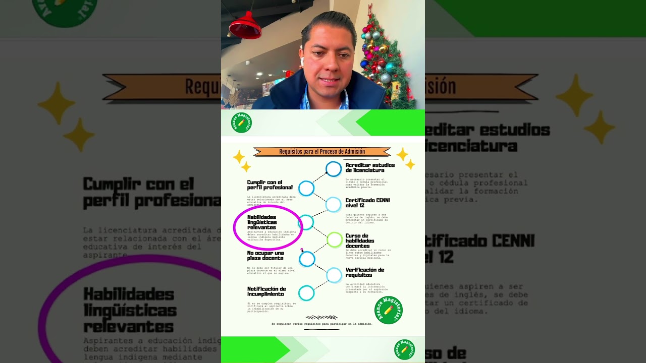 Requisitos Admisi&oacute;n Docente 2026 2027