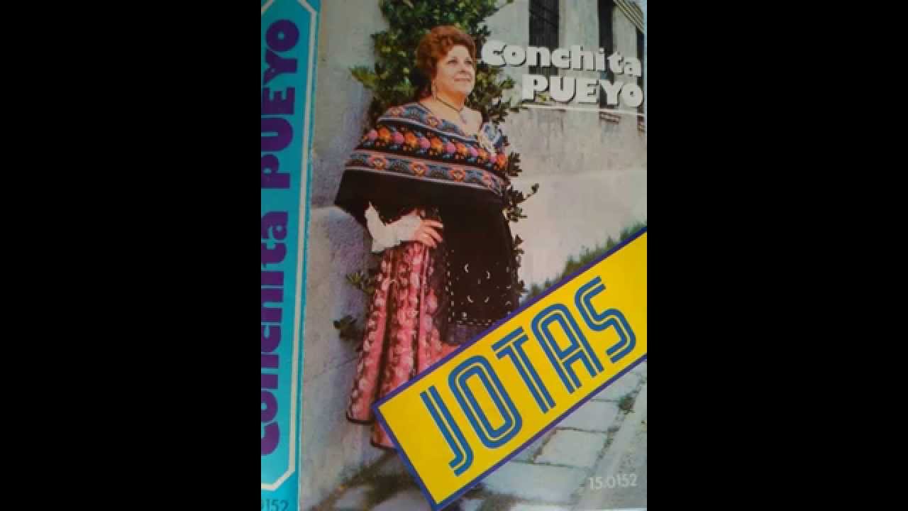 Conchita Pueyo 1983
