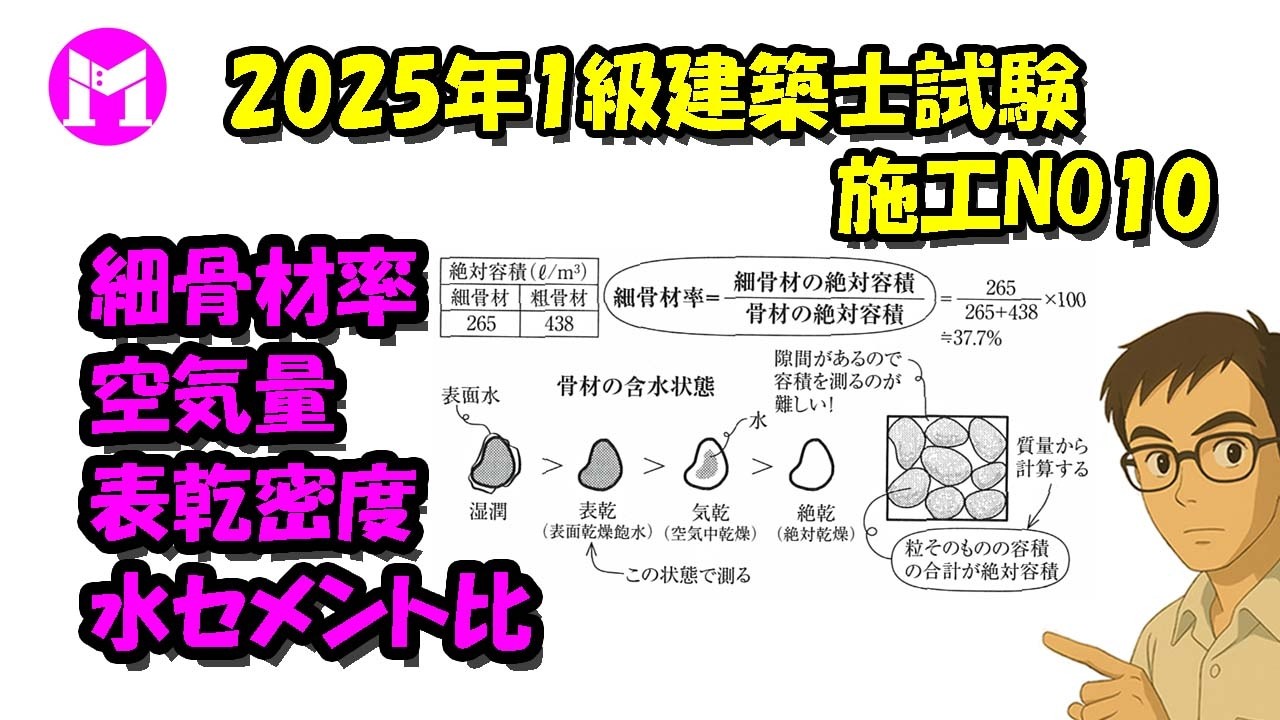 2025年1級建築士試験施工NO10　細骨材率、空気量、表乾密度、水セメント比