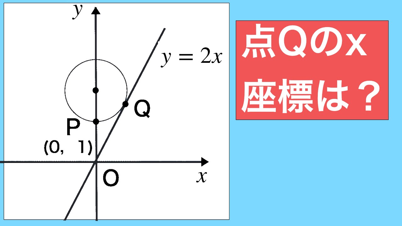 【高校入試数学】答えは2つあるよ！慶應義塾志木高校2025
