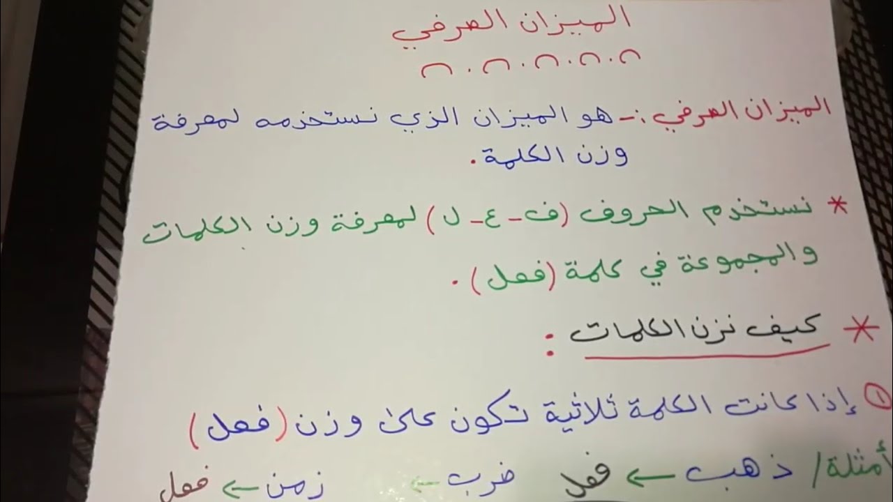 الميزان الصرفي للصف الثالث المتوسط (١)