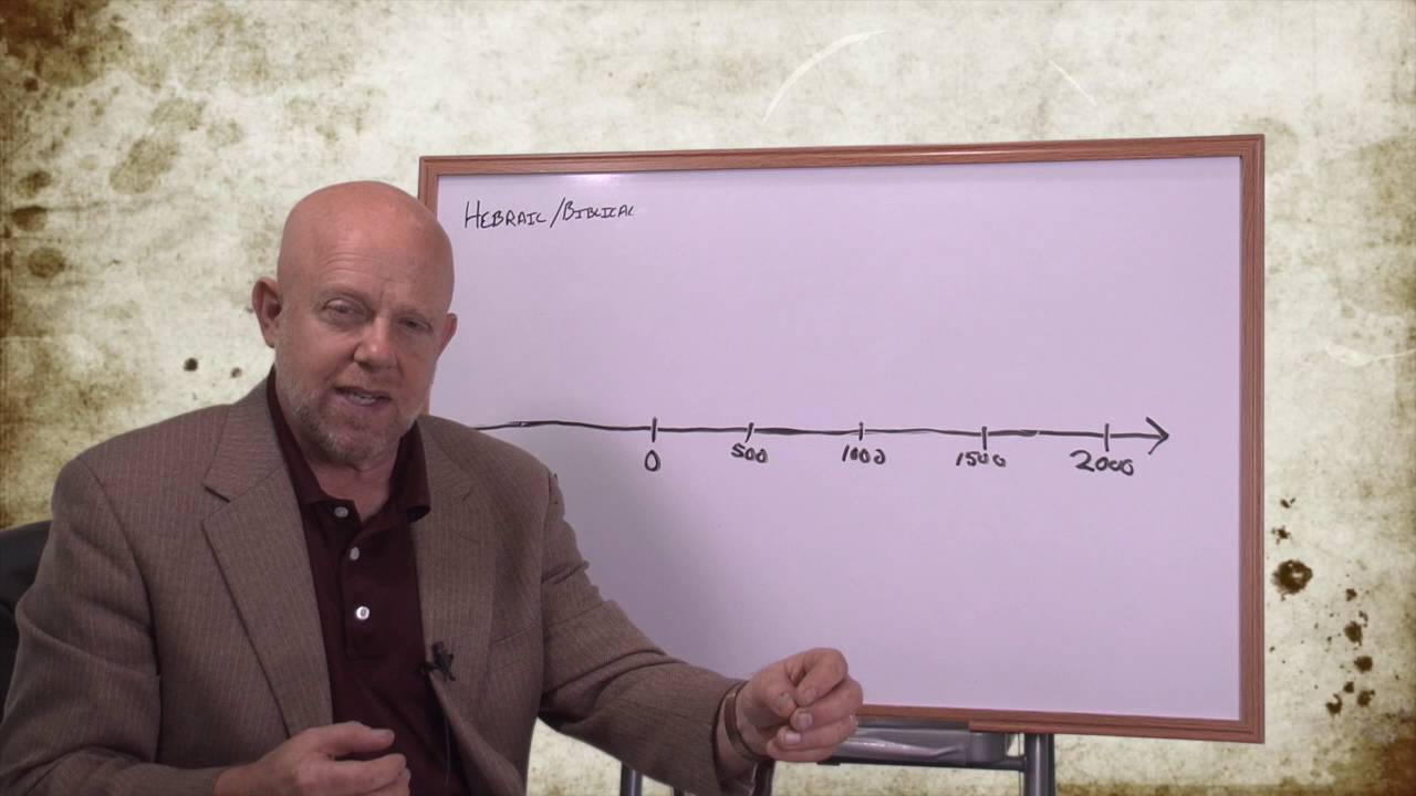 Ecclesiology & Basilology   Part 1