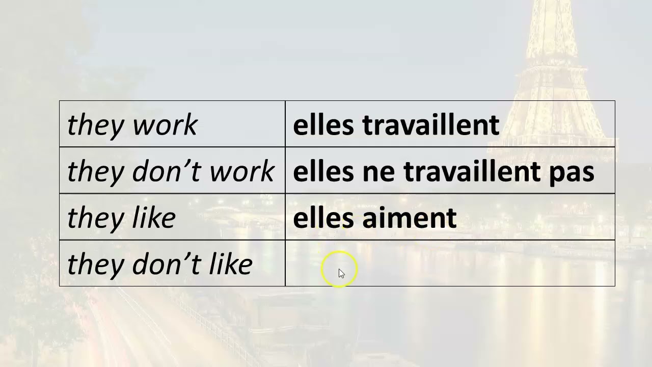 131 Easily Learn French, ELLES n'aiment PAS