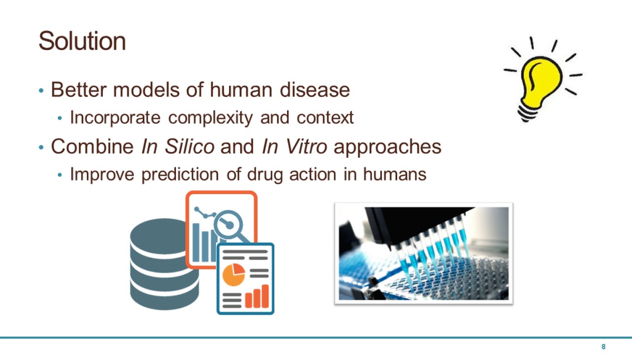 Phenotypic Profiling for Improving Drug Discovery Productivity