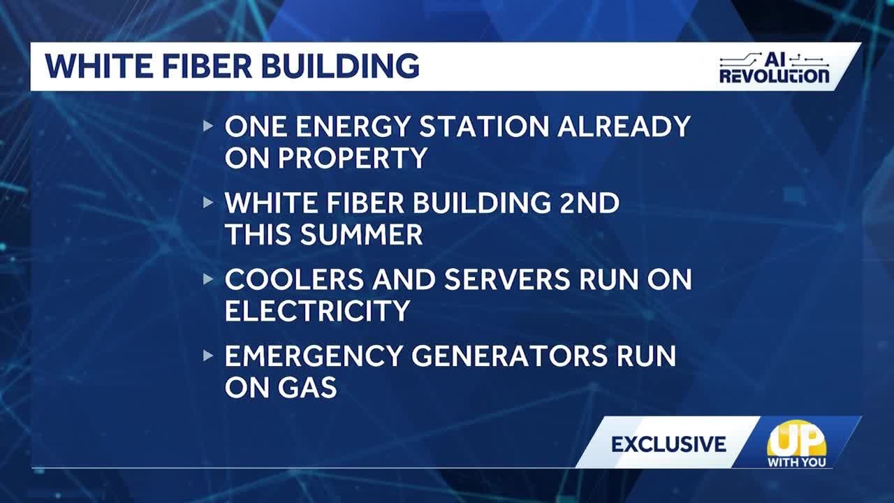 Former Madison manufacturing plant transformed into AI data center