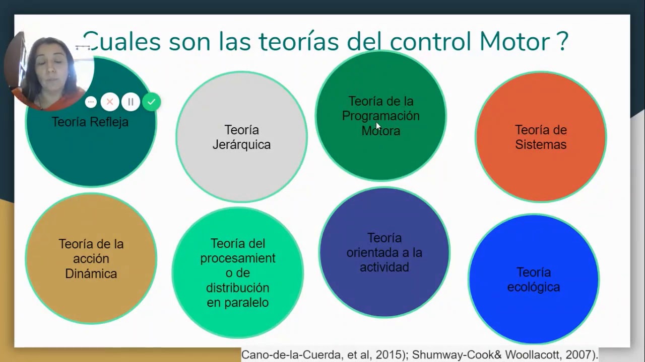 Teorías del control motor