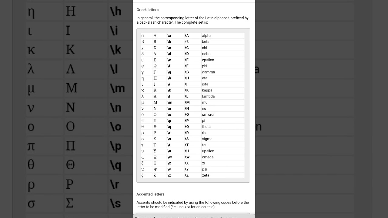 Alphabet of Latin language are used in maths and physics