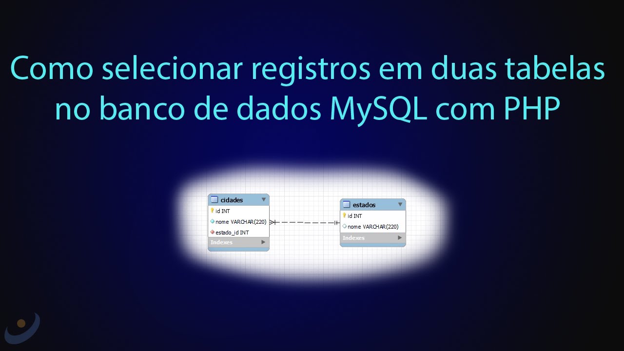 Como selecionar registros em duas tabelas no banco de dados MySQL com PHP