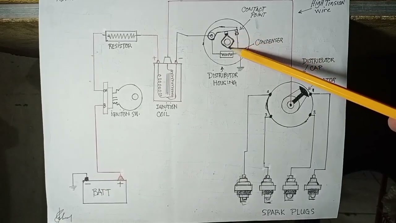 IGNITION SYSTEM WIRING DIAGRAM, "old school"