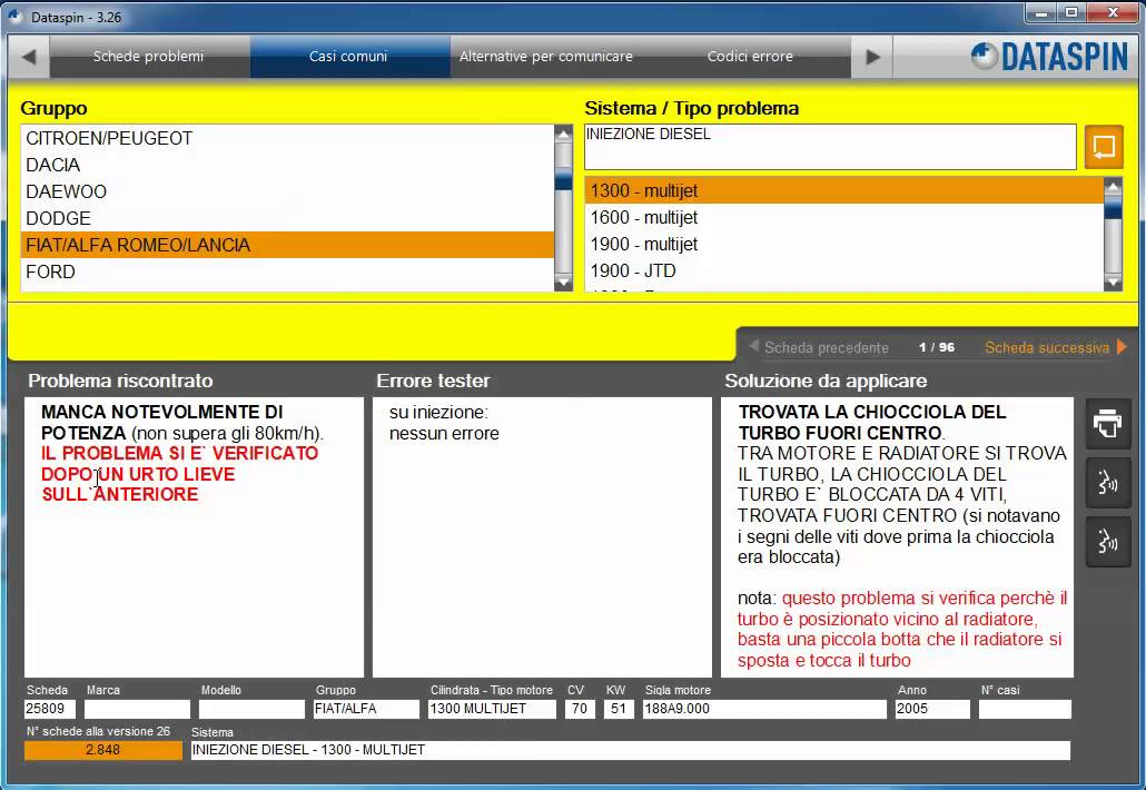 Il Nuovo Dataspin.net