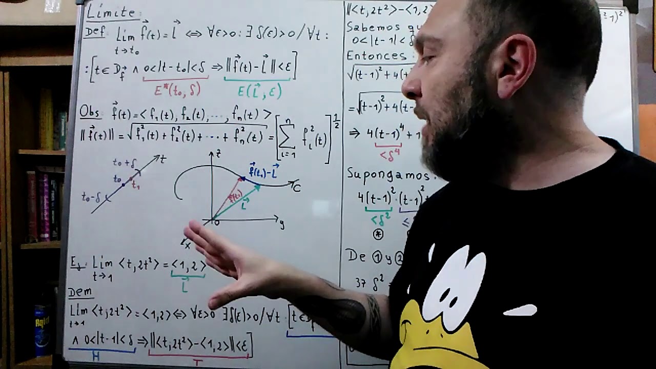 3CC - Definición de Límite de una Función Vectorial.