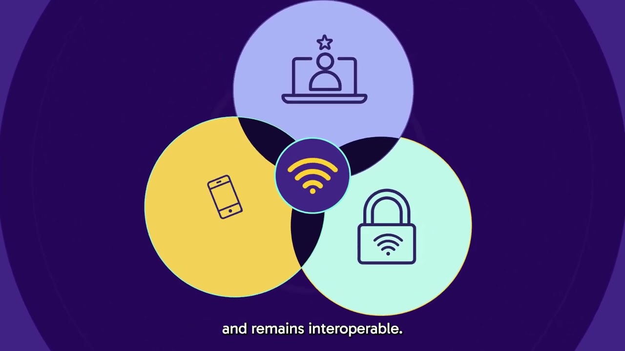 Wi-Fi Alliance&reg;: The Gold Standard
