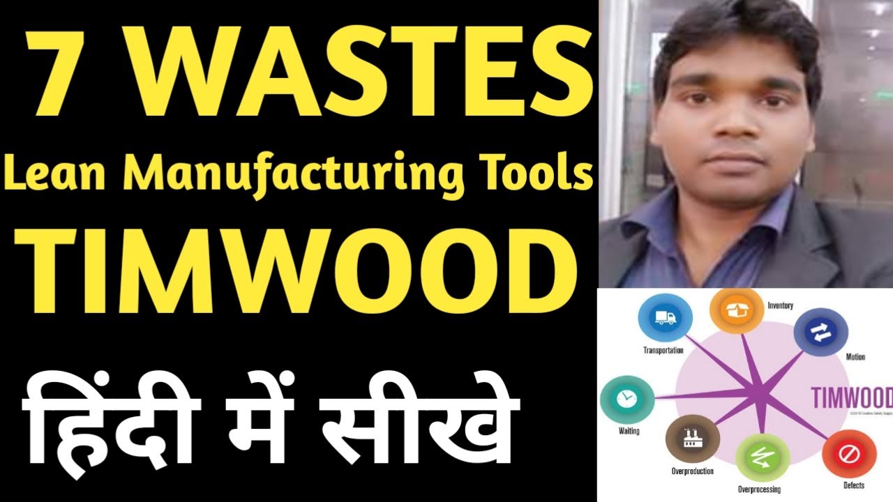 What is 7 Wastes |What is 7 Wates in Industry |What is TIMWOOD |7Wastes Lean Manufacturing tools