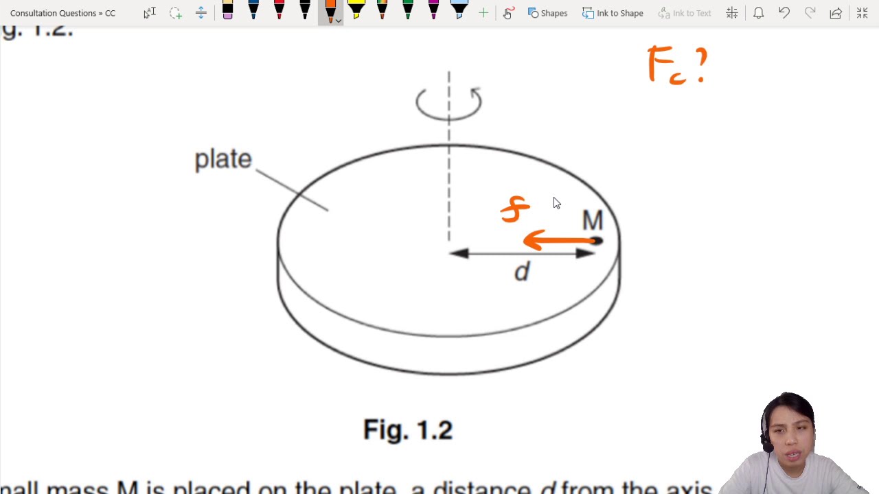 MJ08 P4 Q1 Mud on Rotating Plate | A2 Circular Motion | CAIE A Level 9702 Physics