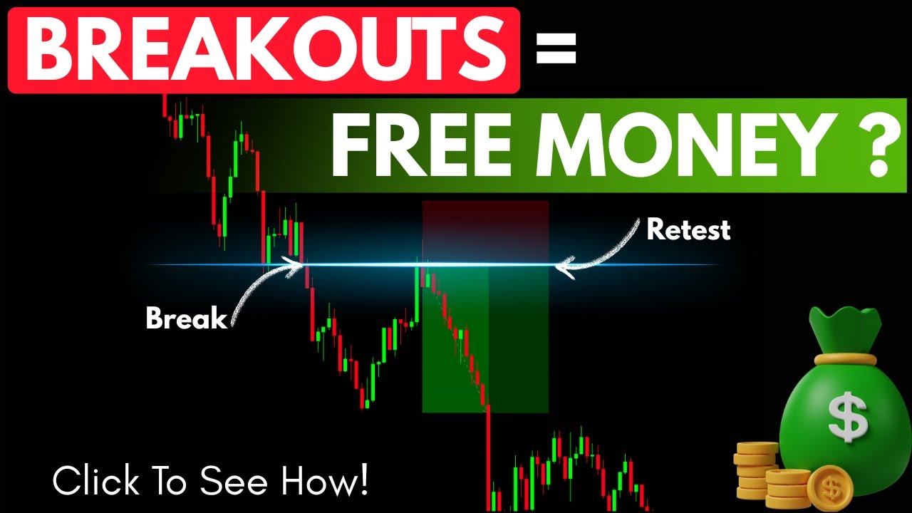 The 90% Win Rate Breakout Strategy (Works for Stocks, Crypto, Forex)