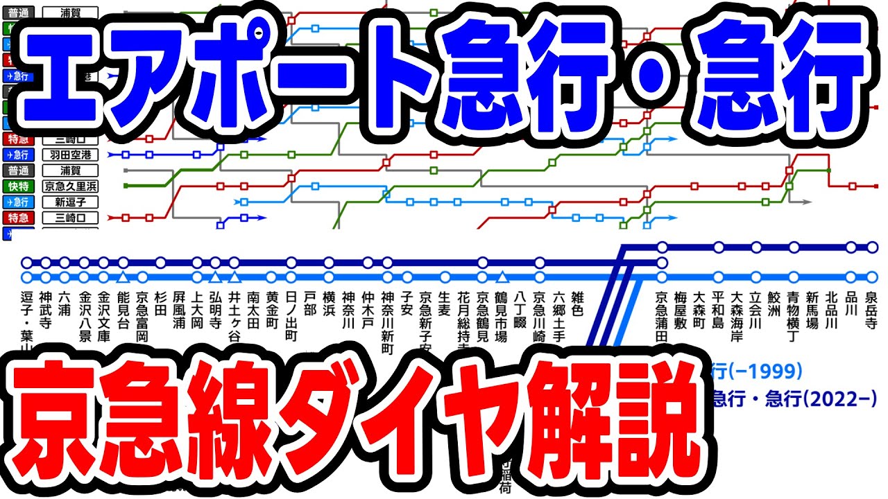 京急線エアポート急行 約25年間のダイヤを振り返る 準優等列車を活用した過密ダイヤの変遷