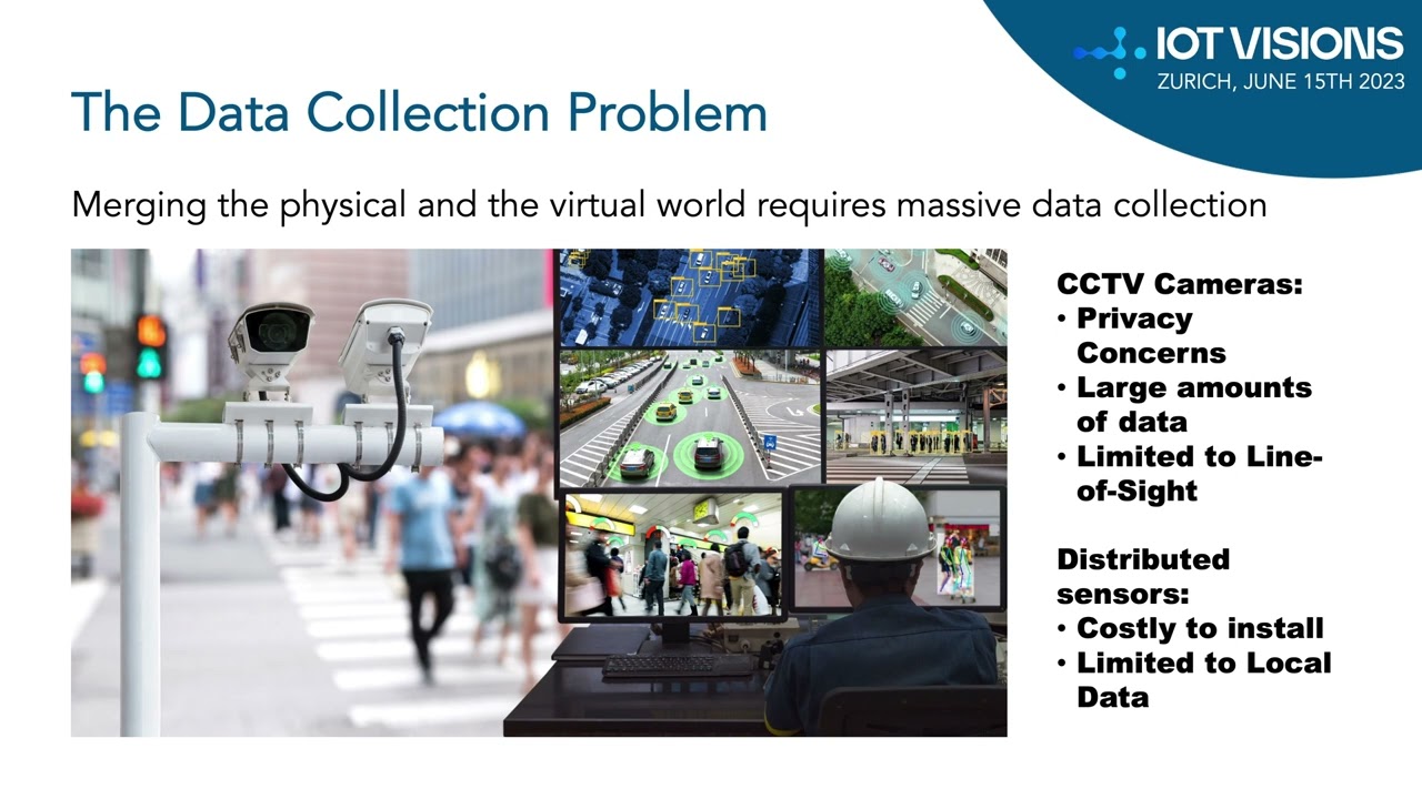 Key-note presentation given by Prof. Dr. Andreas Burg at IoT Visions Zurich 2023