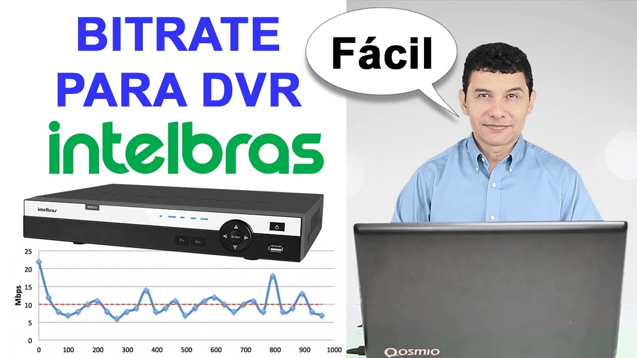 Bitrate para DVR Intelbras - como configurar o encoder