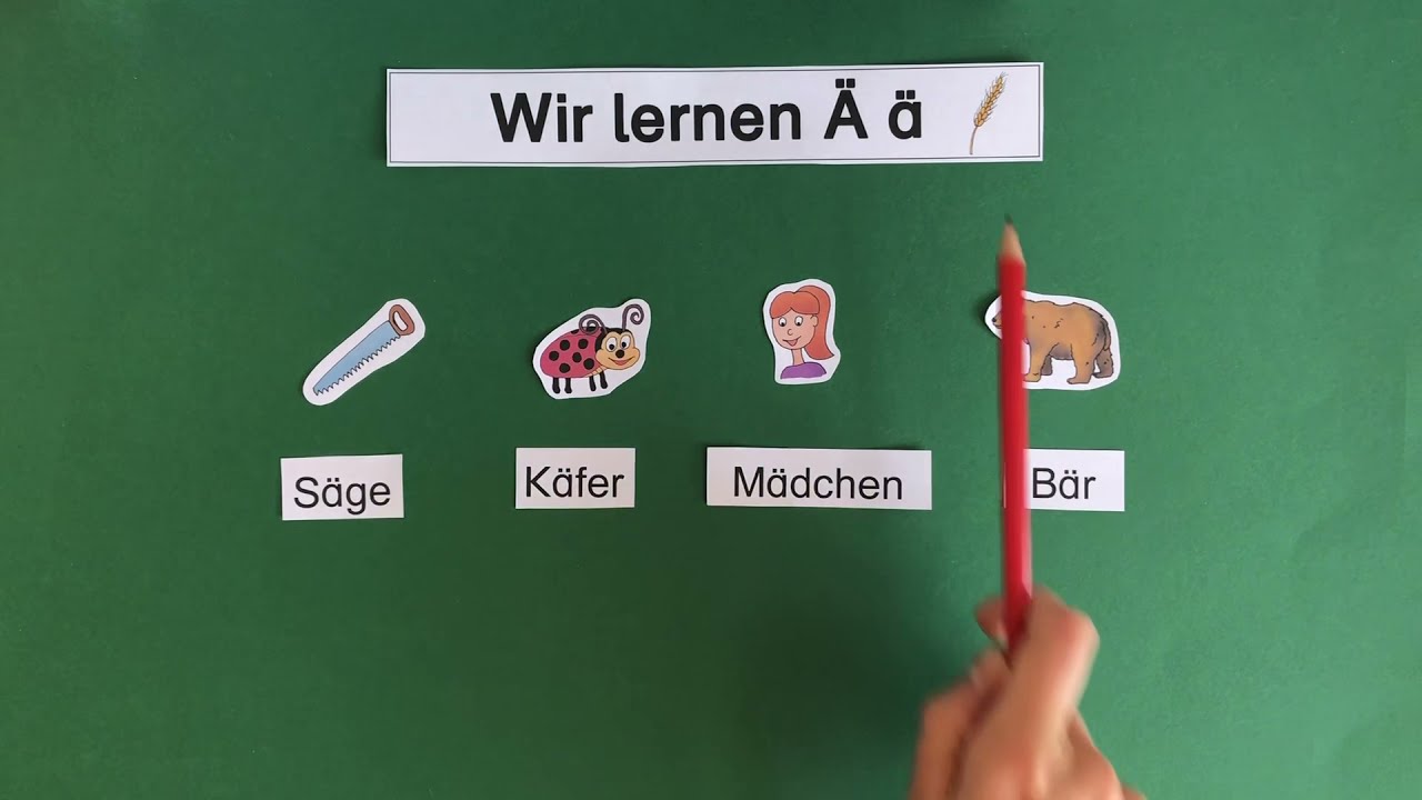 Klasse 1 - Der Buchstabe „Ä“