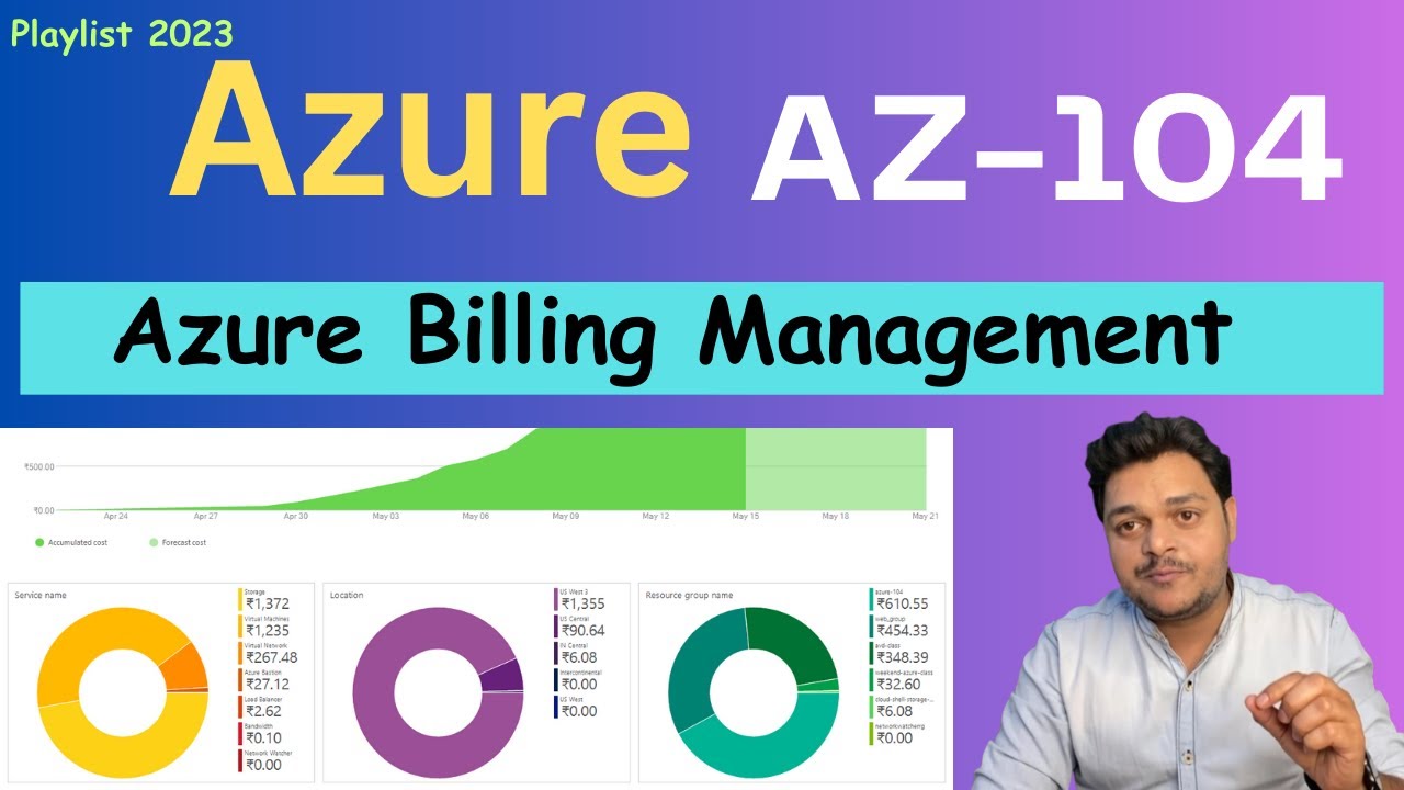 Exam AZ-104 ! Microsoft Azure Cost Management ! Azure Billing and Create Alert for Monthly budget .