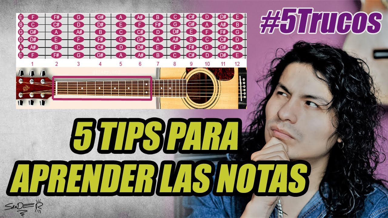 Cómo MEMORIZAR las NOTAS en la GUITARRA
