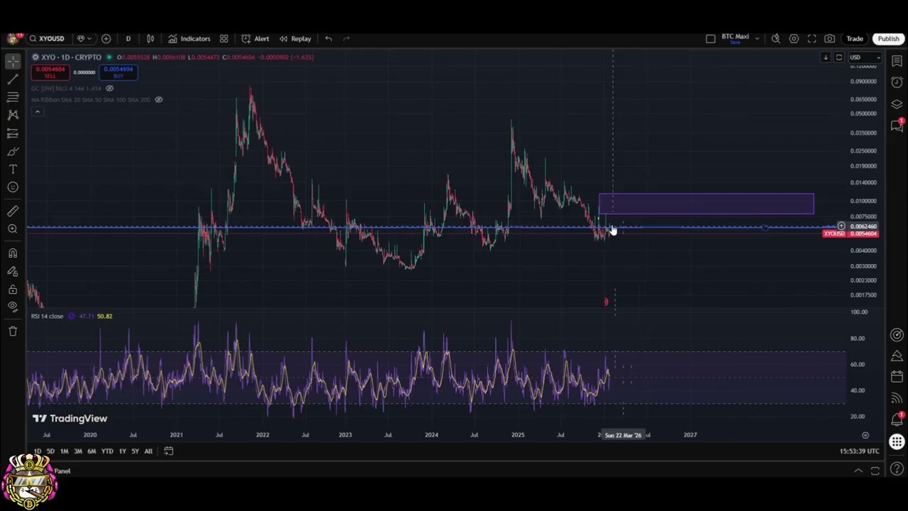 XYO Price Analysis & The Rise of $XL1: Is 2026 the Year of XYO? 🚀