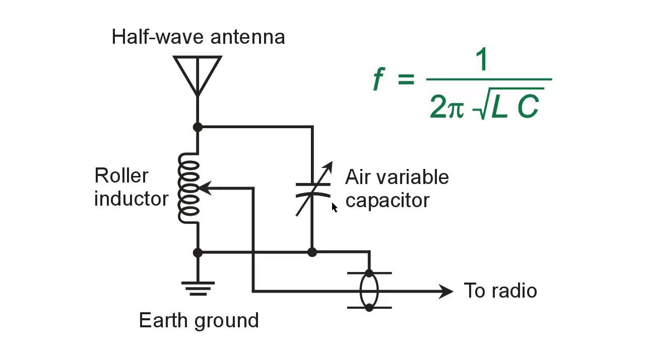 A Simple Wire Tuner