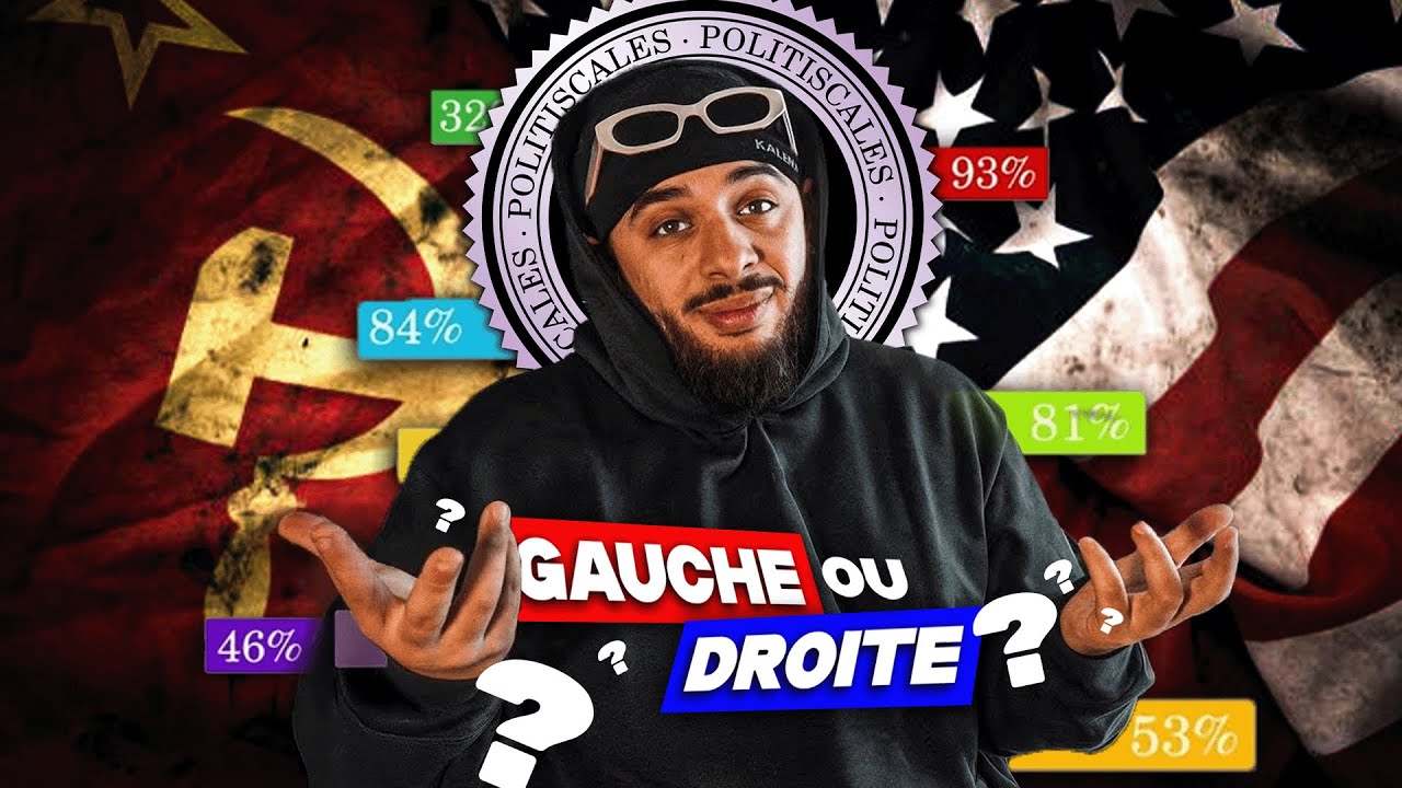 EST-CE QUE JE SUIS DE GAUCHE OU DE DROITE ? (Quizz Politiscales)