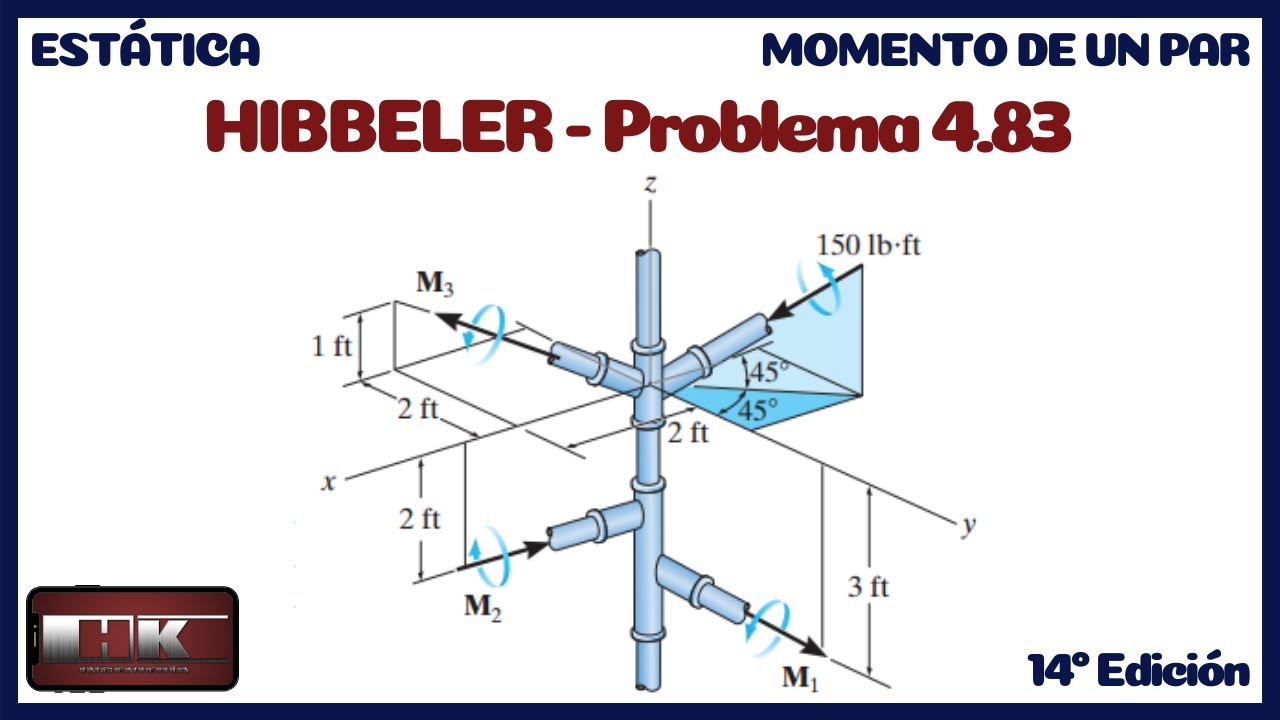 Estática Hibbeler. Problema 4.83 RESULTANTE DE UN SISTEMA DE FUERZAS (14 Edición)