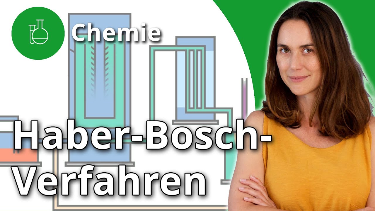 Das Haber-Bosch-Verfahren: so funktioniert's! – Chemie | Duden Learnattack