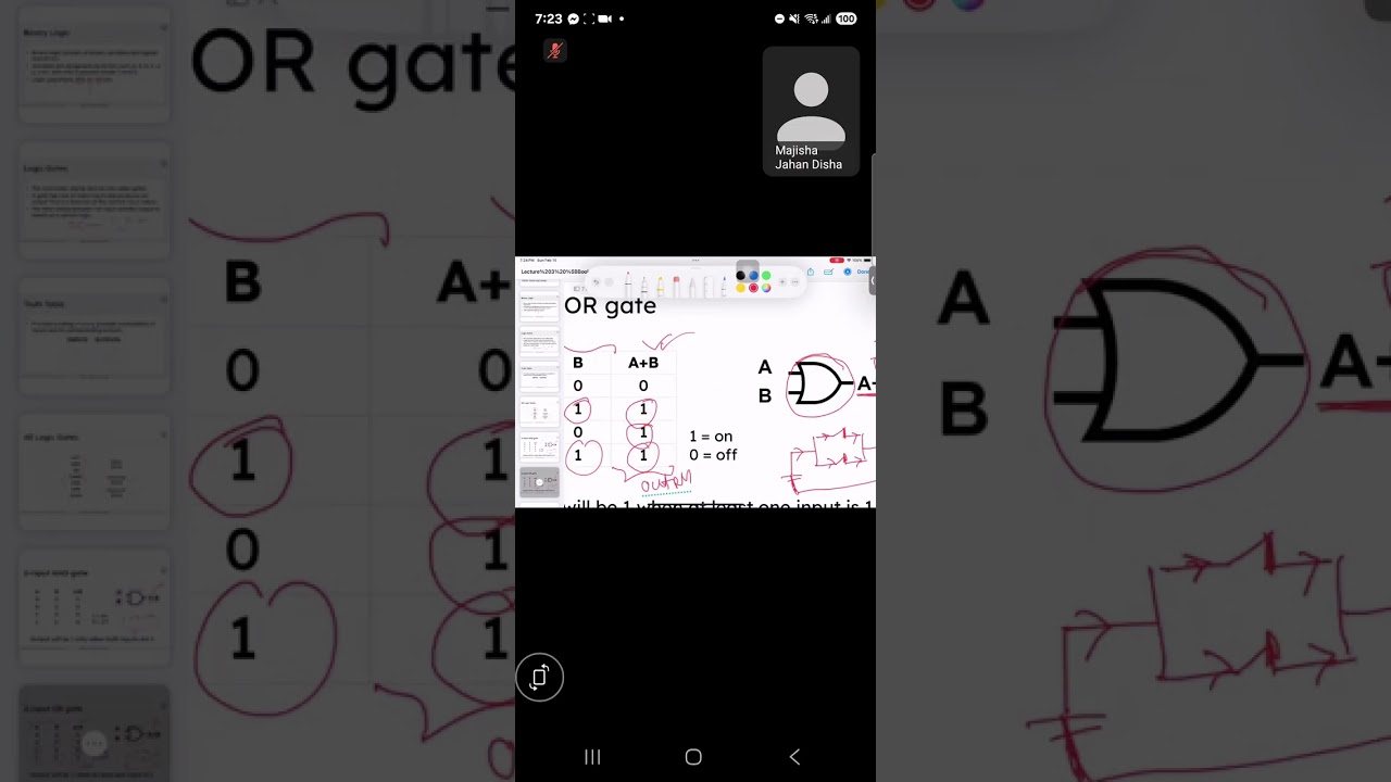 SLIDE 3 : Logic Gates & Boolean Aljebra